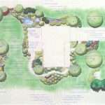 Garden Plan Example