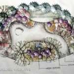 garden plan
