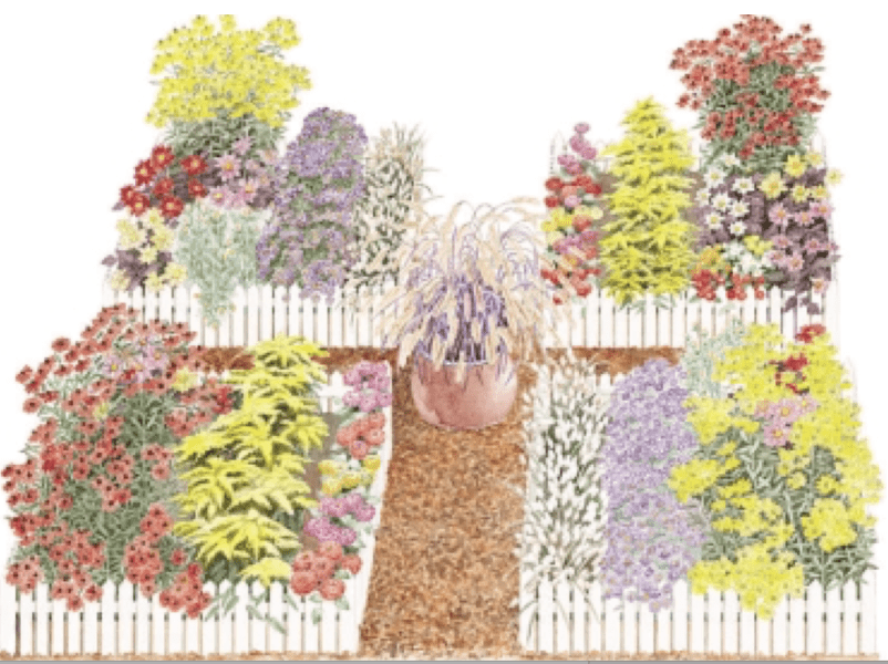 cutting garden plan