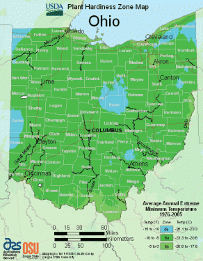 zones